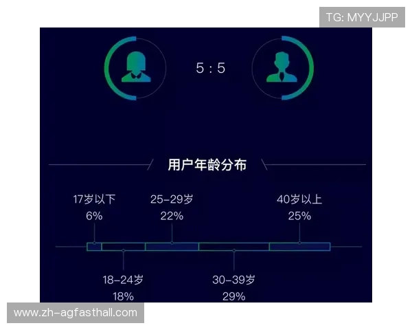 掌握AG视讯刷水的实用攻略让您在游戏中快速实现资金增长与稳定盈利