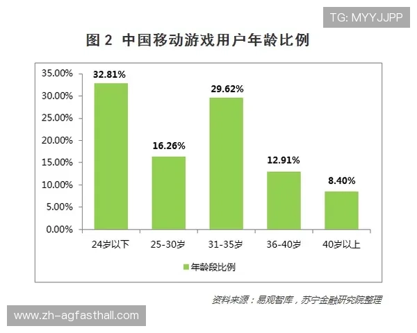探索AG视讯真人游戏的最新趋势与发展方向助力玩家把握行业先机 探索AG视讯真人游戏的最新趋势与发展方向助力玩家把握行业先机